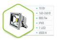 Прожектор светодиодный СДО-2-10 10Вт 85-265В 700Лм IP65 ASD